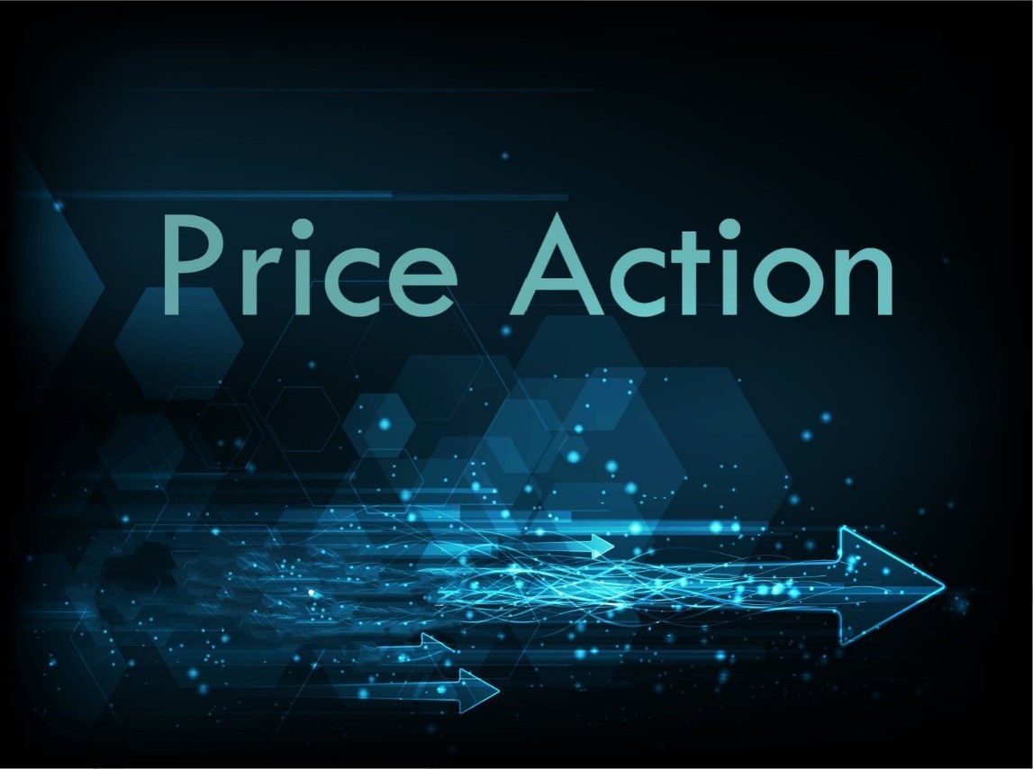 price actin