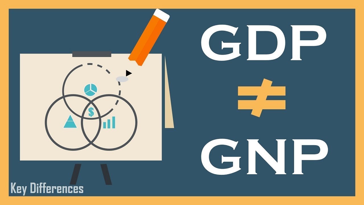 تفاوت تولید ناخالص داخلی (GDP) و تولید ناخالص ملی (GNP) 
